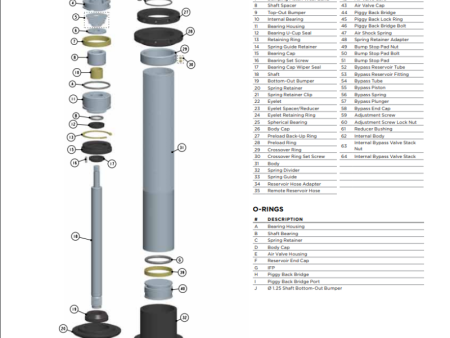 Fox Hose -8 Rubber FJIC Swivel (Straight 90 Deg x 11.5 TLG) Crimp Fittings Online Sale